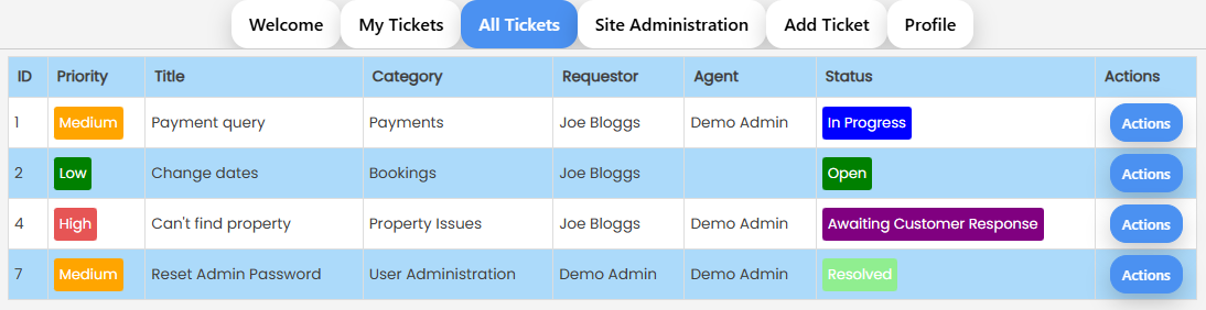 Help desk interface for users of the holiday rental WordPress theme
