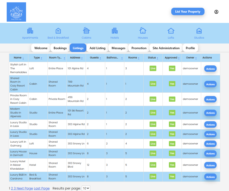 Intuitive user dashboard of the Every Stay Solutions WordPress theme for holiday rentals